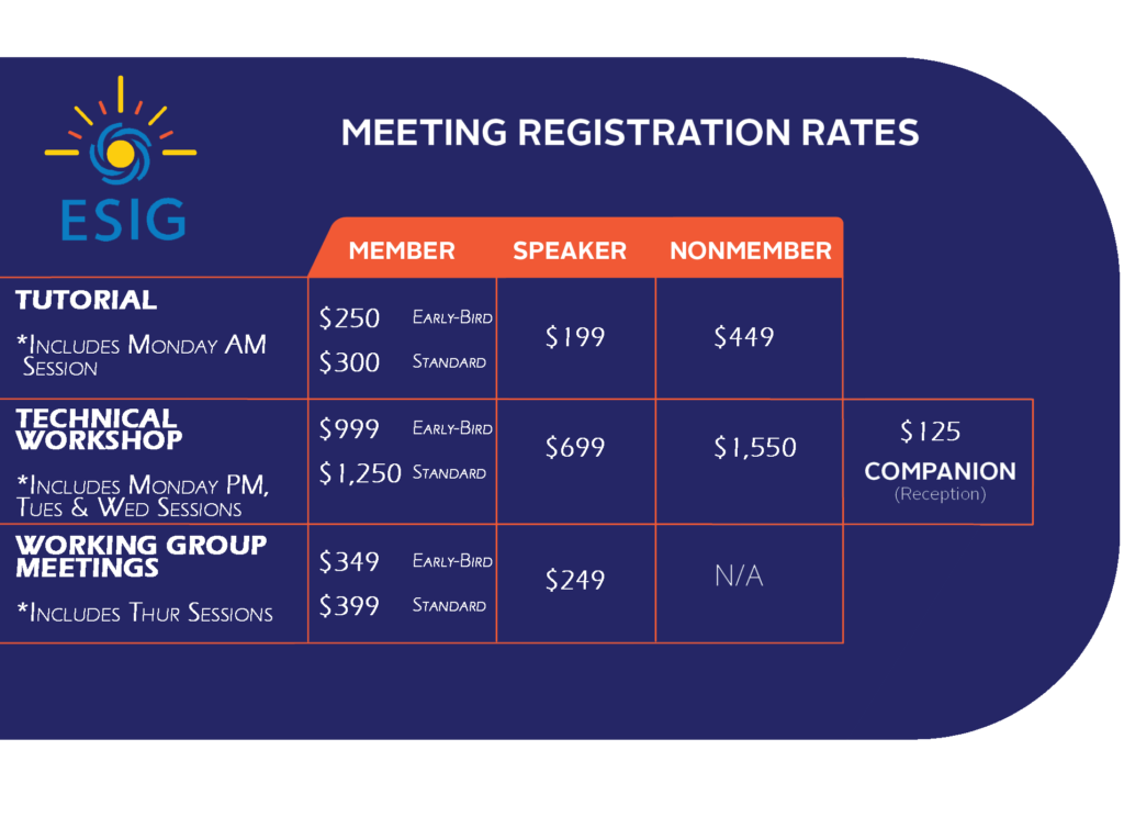 2024 Spring Technical ESIG